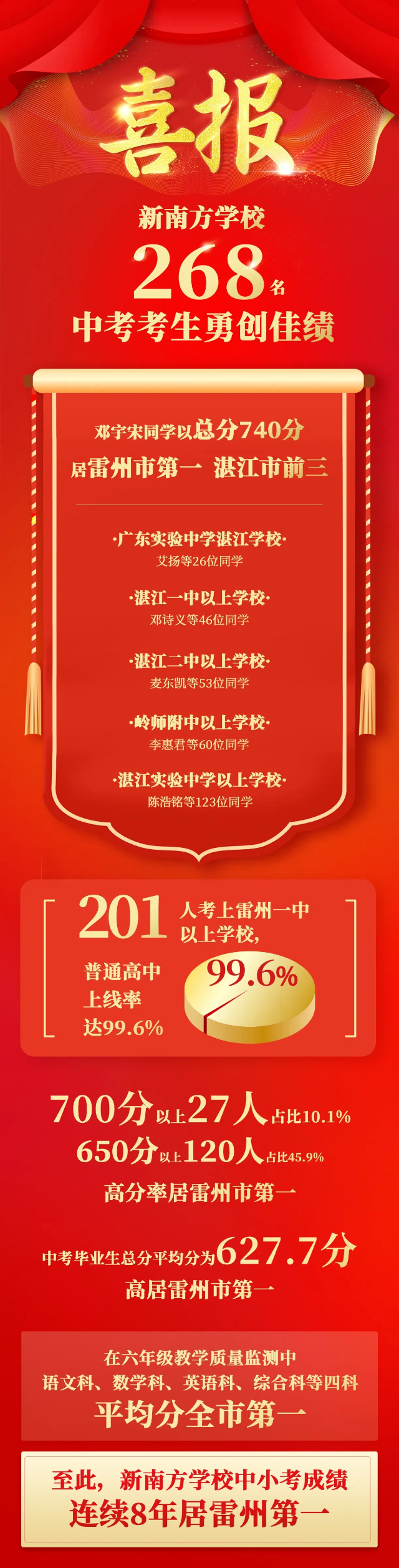 1721786776108748.jpg 喜報1.jpg